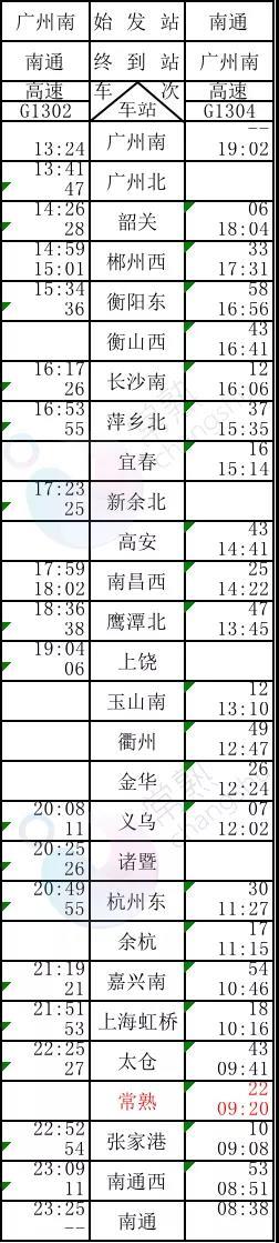常熟站时刻表来了！经停75列，可到上海、杭州、重庆...