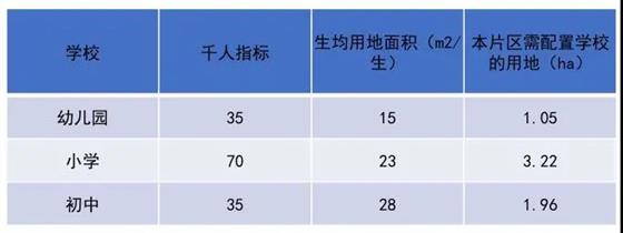 常熟西站近了！沿线10个站点，设计时速350公里