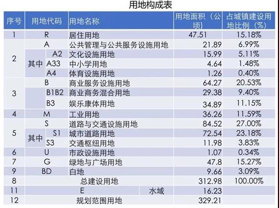 常熟西站近了！沿线10个站点，设计时速350公里