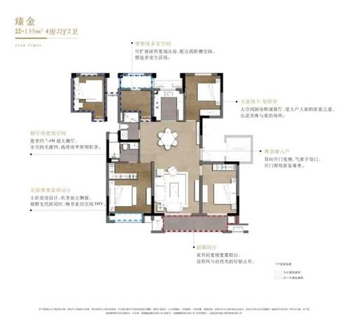 突发:星荟云庭实景示范区8.1全城公开 同步认筹,最小95平!