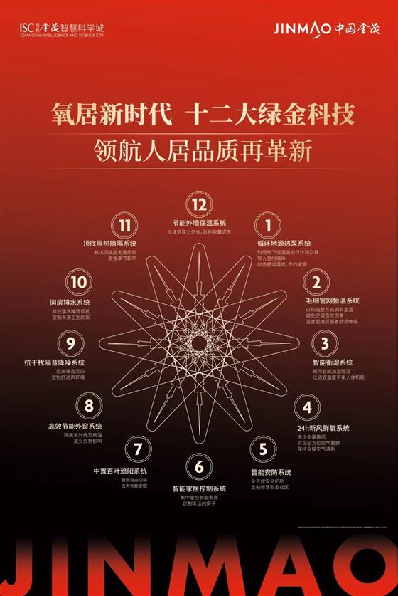 湖+CBD=？常熟高新区&中国金茂携手打造虞城湖居CBD