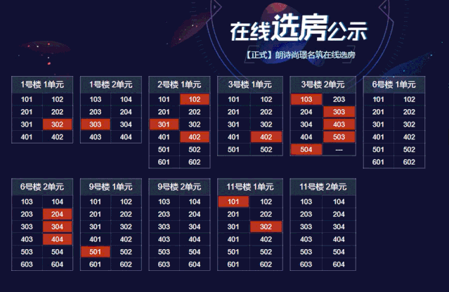 重磅:再创常熟楼市热销传奇,朗诗科技洋房燃沸全城!