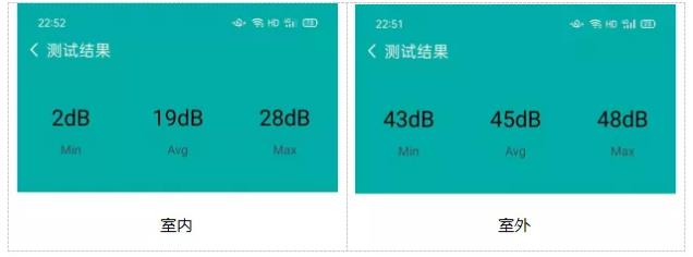寒潮来袭 你和春天就差一个朗诗丨朗诗尚璟名筑试住体验记录