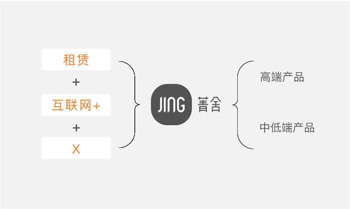绿地香港菁舍人和店开业 正式进军广州市场