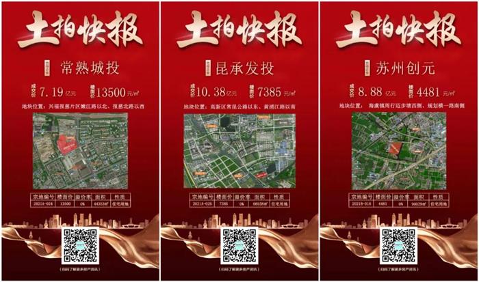 常熟2021最后拍落幕！吸金26.44亿 