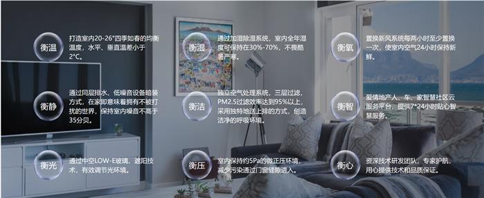 爱情地产:品质消费时代下的产品力创新升维