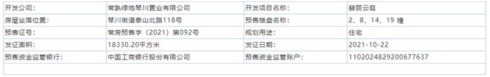 翡丽云庭2、8、14、19幢2021-10-22通过预售许可