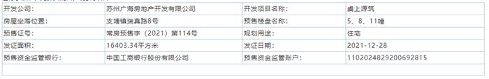 虞上源筑5、8、11幢2021-12-28通过预售许可