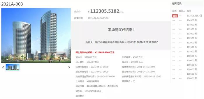 常熟2021全年土拍!14宗成交91亿元!