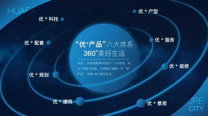 注意：新风系统将成标配？常熟这些智慧人居项目特别香！