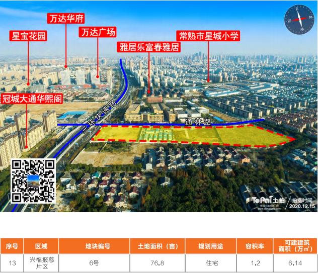 32宗 近185万方新地待上新 2021拟出让地块出炉！