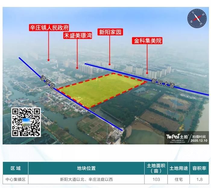 32宗 近185万方新地待上新 2021拟出让地块出炉！