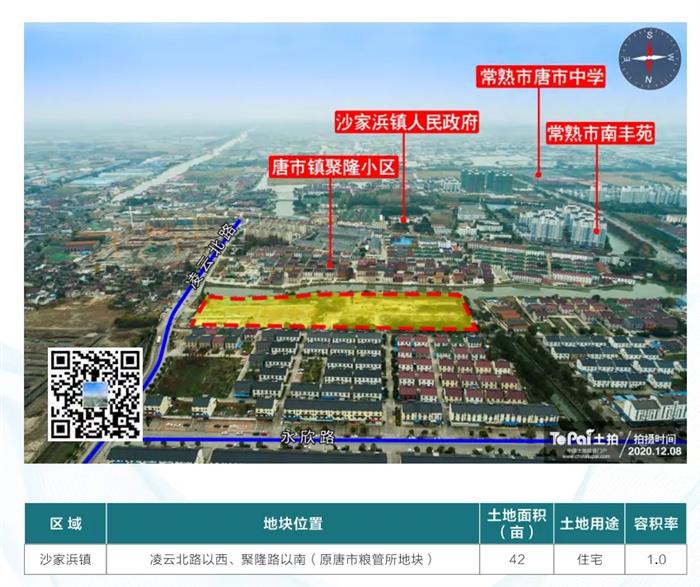 32宗 近185万方新地待上新 2021拟出让地块出炉！