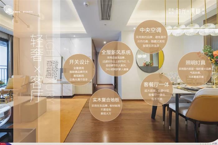 红盘速度，激情占位| 虞城销冠红盘紧急加推，再燃全城