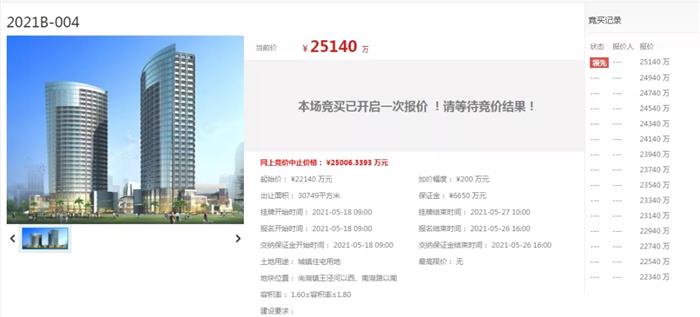 刚刚：溢价13.63%！昆山时代再获尚湖镇地块 当代绿建首入常熟
