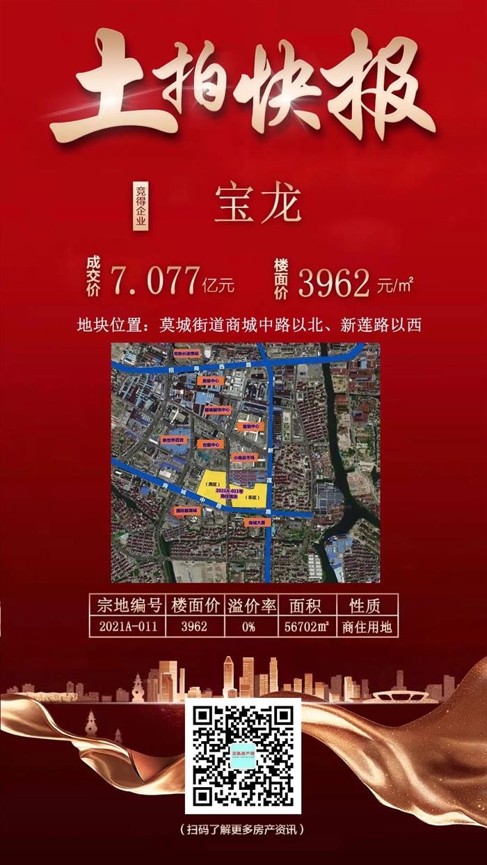 底价成交！宝龙7.08亿竞得招商城新地！