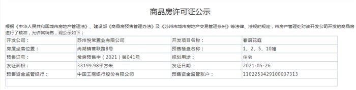 春语花庭1、2、5、10幢2021-05-26通过预售许可