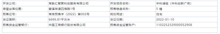 中科澜庭（中科创新广场）3、5幢202-1-10通过预售许可审批