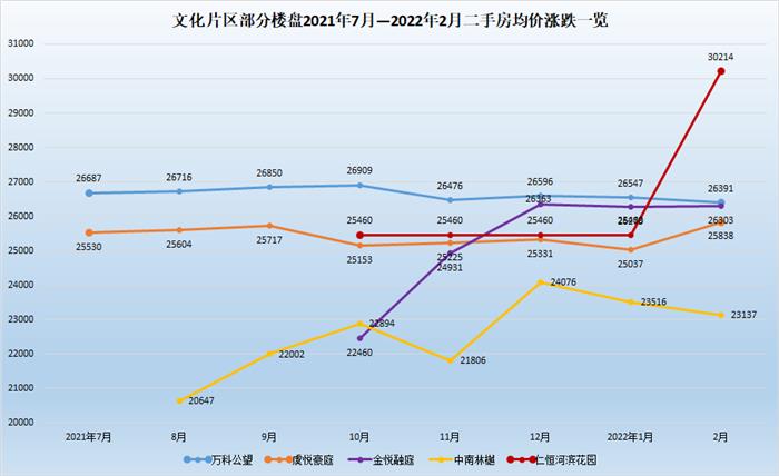 重磅!认筹倒计时!实力出圈!常熟顶流神盘,一期将开盘!