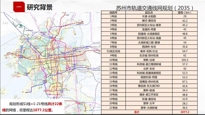 常熟城铁片区森林公园一期批前出炉！未来还有…