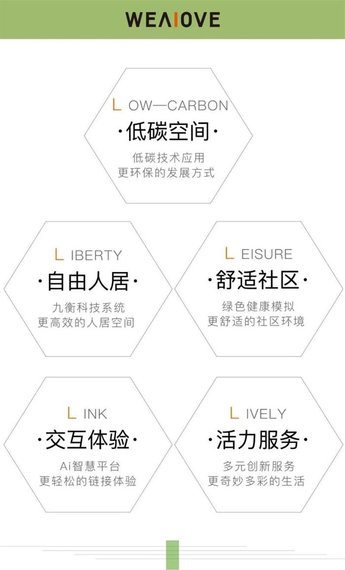 将绿色科技融入发展路径，爱情地产坚持打造“健康住宅“