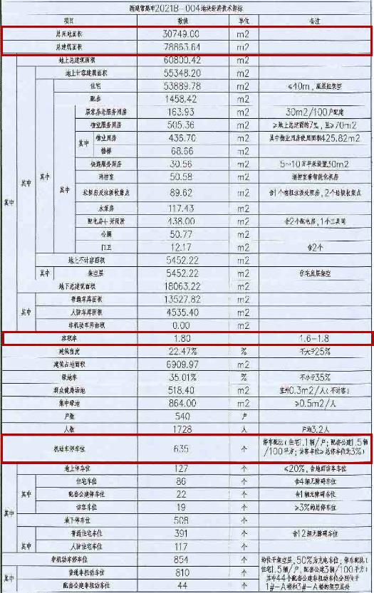 重磅!常熟西站效果图首曝光!交通已腾飞!