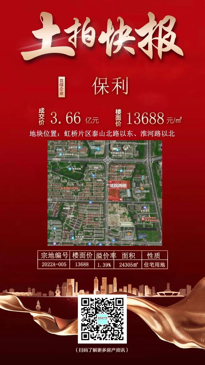  刚刚！保利地产13688元/㎡竞得法院旁新地！