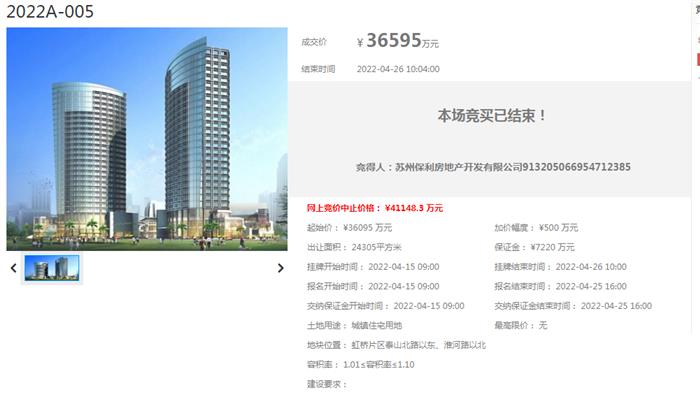  刚刚！保利地产13688元/㎡竞得法院旁新地！