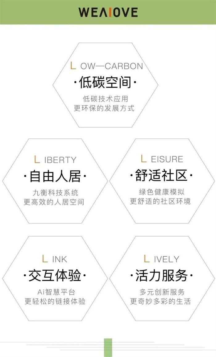 智启未来生活想象，爱情地产擎领科技智能人居新生态