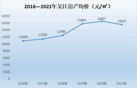 藏不住了!区域开挂!常熟超稀缺联排别墅,湖景现房加推!