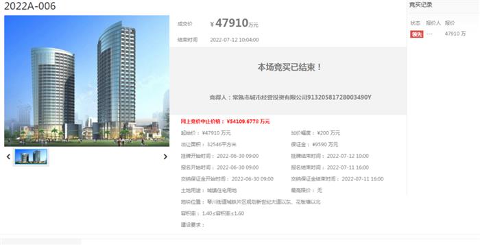 13.47亿!常熟城投、信达置业喜提3宗新地!