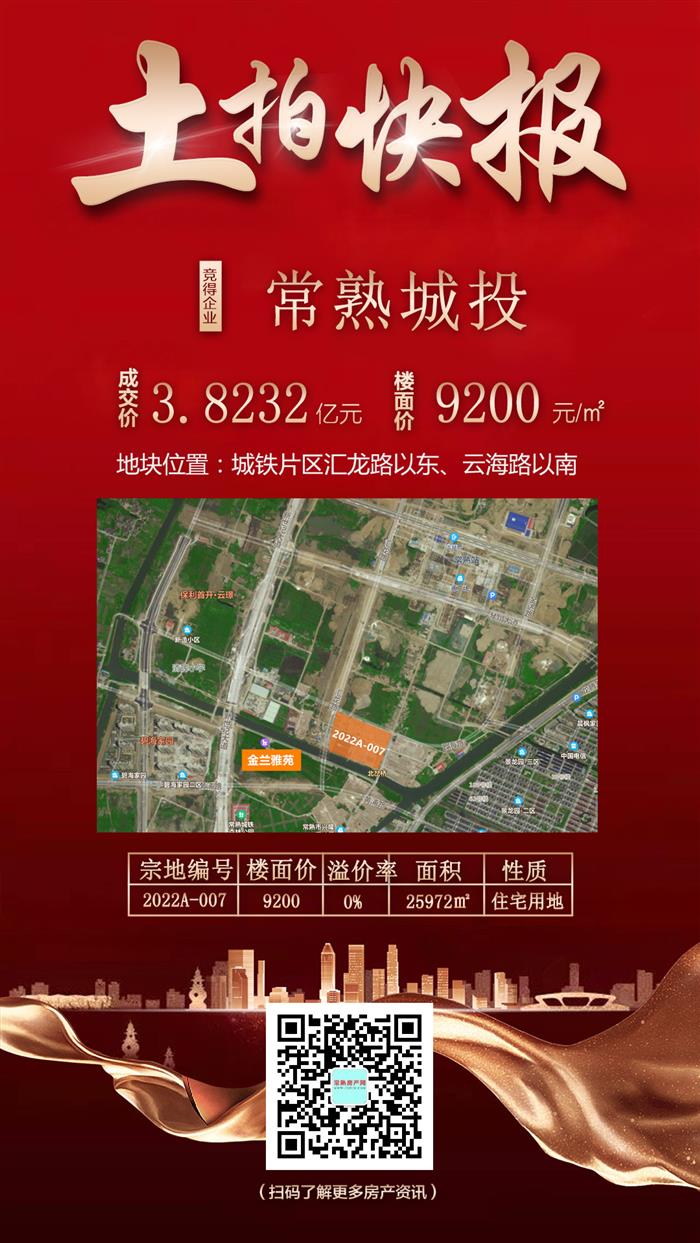 13.47亿!常熟城投、信达置业喜提3宗新地!