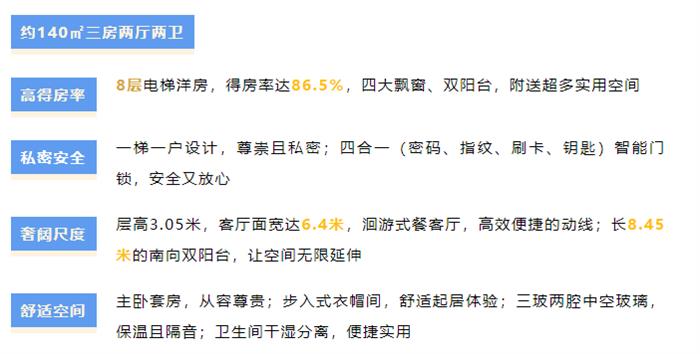 突发！马上开盘！中式园林豪宅，琴湖芯难得进阶改善盘