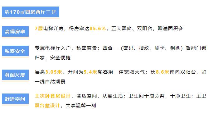 突发！马上开盘！中式园林豪宅，琴湖芯难得进阶改善盘