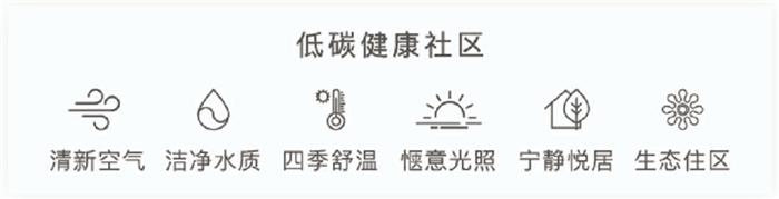 楼市激烈竞争下,看一家房企对“低碳健康社区”的执着